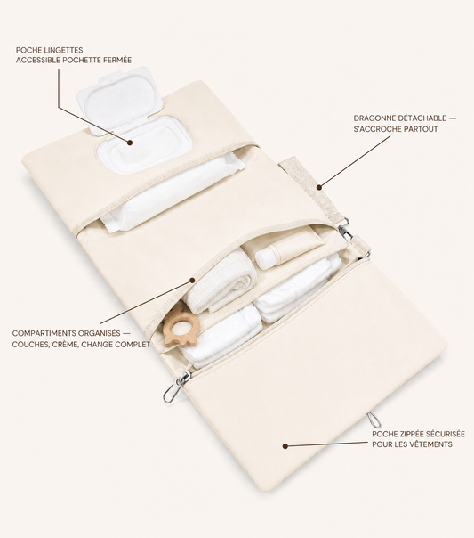 Pochette à langer NEVA Paris ouverte – compartiments couches, lingettes, crème et dragonne détachable
