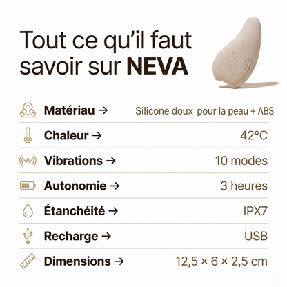 Fiche technique masseur lactation Neva Paris – silicone, chaleur 42°C, 10 modes vibration, autonomie 3h, IPX7, recharge USB, 12.5x6x2.5cm