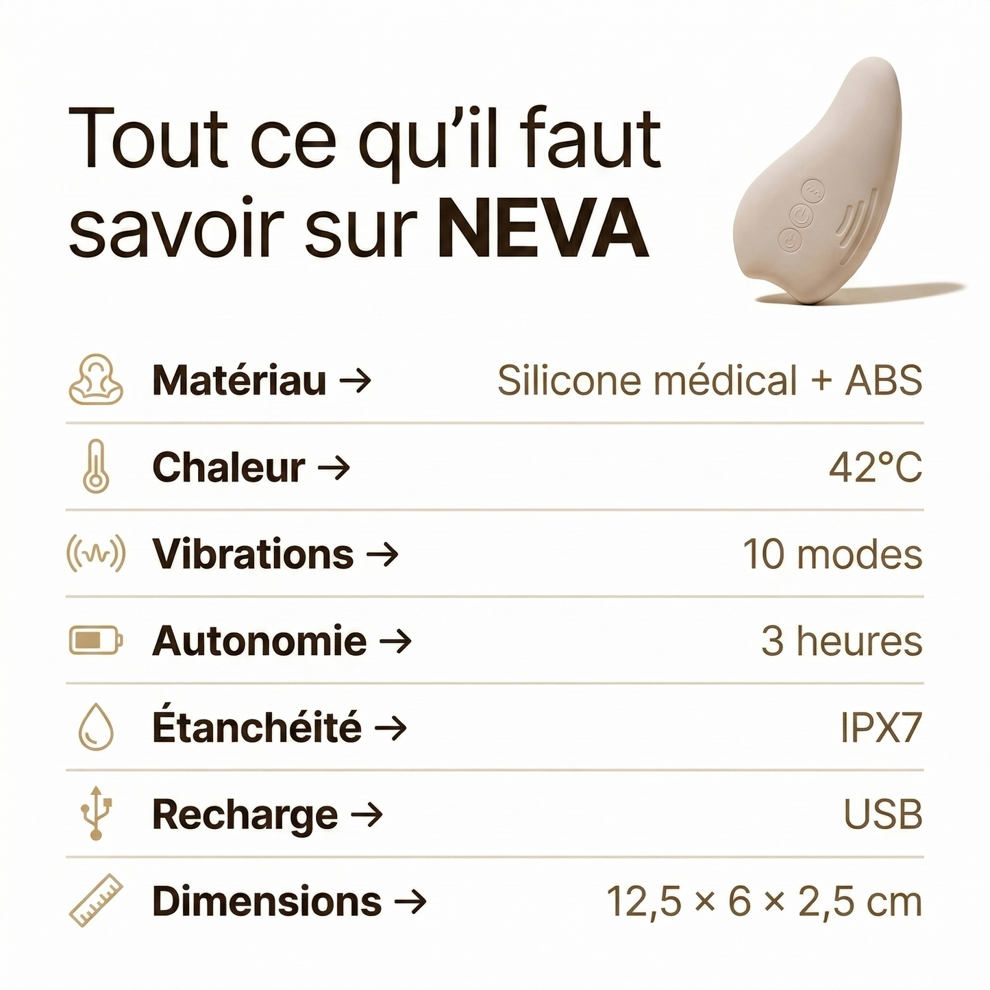 Fiche technique masseur lactation Neva Paris – silicone médical ABS, chaleur 42°C, 10 modes vibration, autonomie 3h, IPX7, recharge USB, 12.5x6x2.5cm