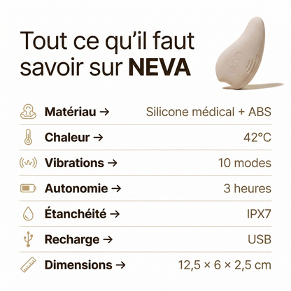 Fiche technique masseur lactation Neva Paris – silicone médical ABS, chaleur 42°C, 10 modes vibration, autonomie 3h, IPX7, recharge USB, 12.5x6x2.5cm