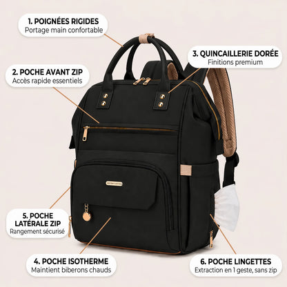 Sac à langer NEVA Paris noir – détail des 6 fonctionnalités : poignées rigides, poche zip, quincaillerie dorée, poche isotherme, rangement lingettes