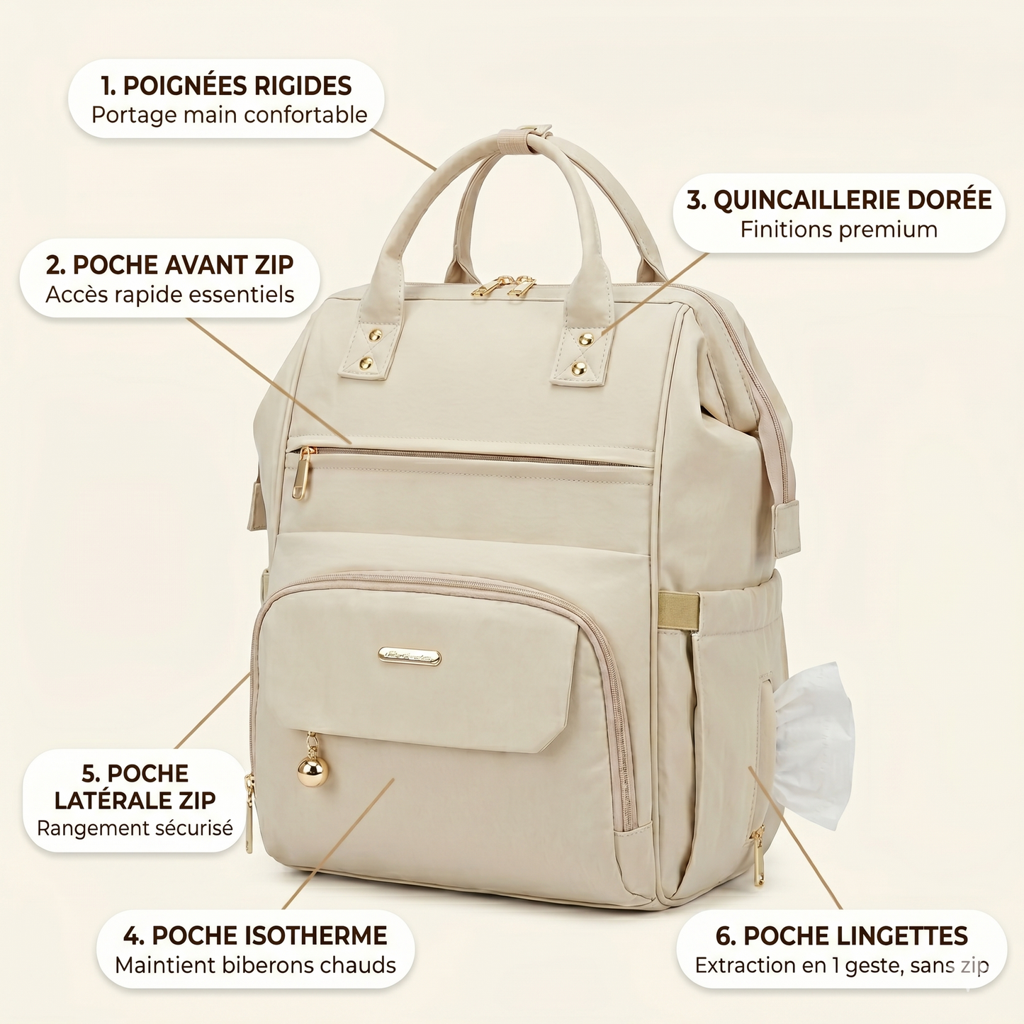 Sac à langer multifonction NEVA PARIS poche isotherme biberon, poche lingettes accès rapide et quincaillerie dorée premium